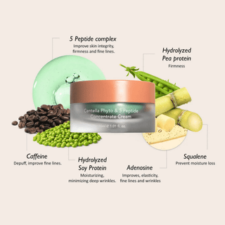 HARUHARU WONDER Centella Phyto & 5 Peptide Concentrate Cream (30ml)