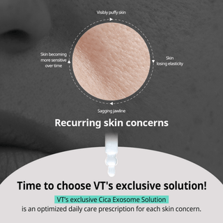 VT Cosmetics PDRN R5 Firming Ampoule