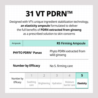 VT Cosmetics PDRN R5 Firming Ampoule
