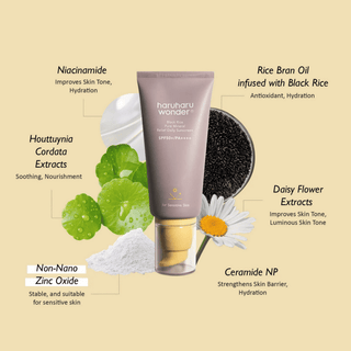 HARUHARU WONDER Pure Mineral Relief Sunscreen SPF50+ PA++++ (50ml)