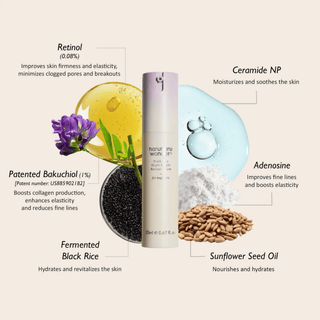 HARUHARU WONDER Black Rice Night Knight Retinol Serum (20ml)
