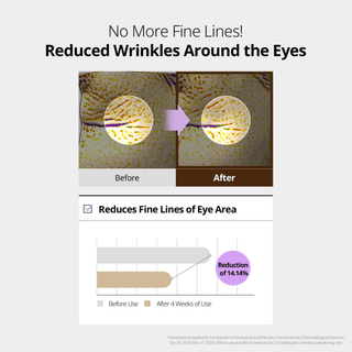VT COSMETICS Caffeine Eye Patch (110ml / 60 Patches)