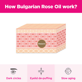 ISOI Blemish Care Eye & Wrinkle Patch
